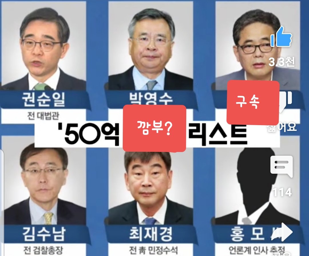 곽상도는 몸통인가?
왜!!!곽상도만 구속하지?
참 이상하네 나머지 사람도 정황이 있는데 
수사는 되고 있는지 궁금하네 ...