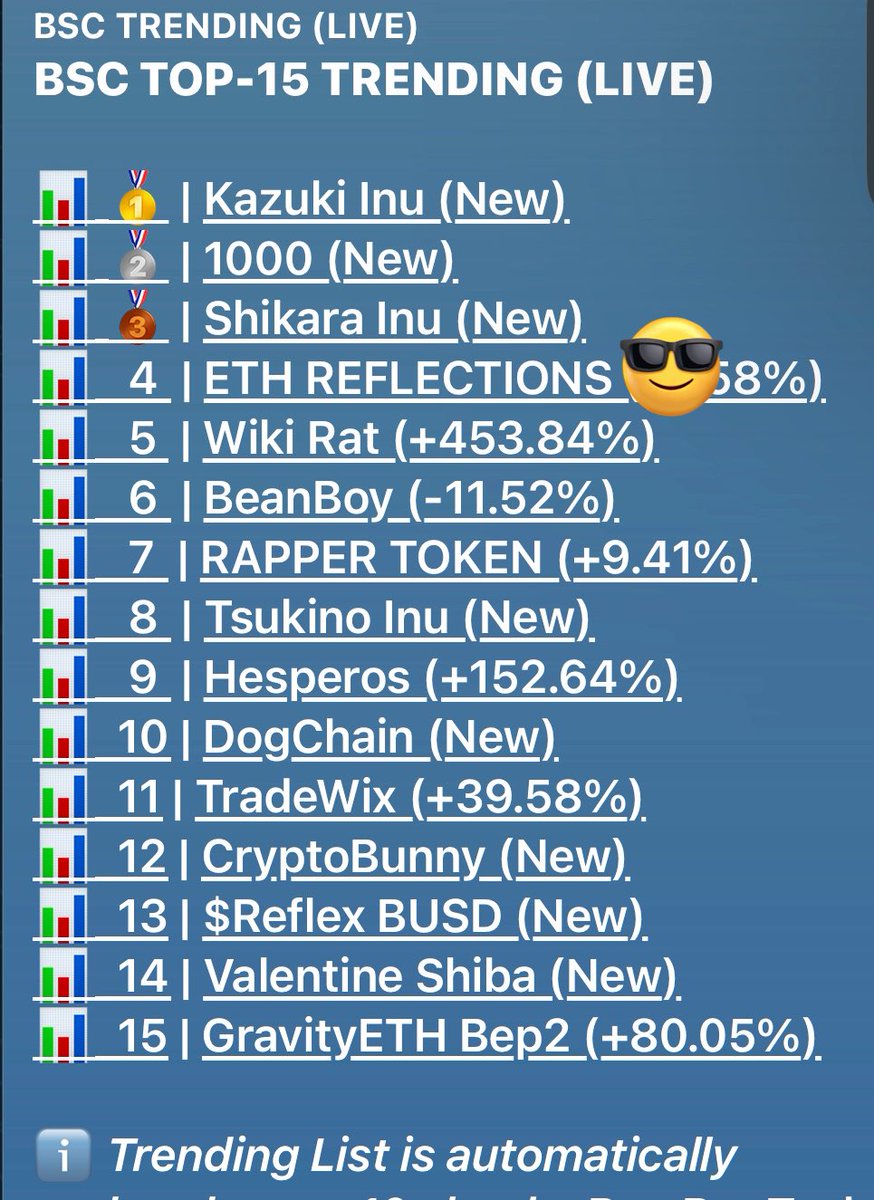 BSC Reflectors tweet media