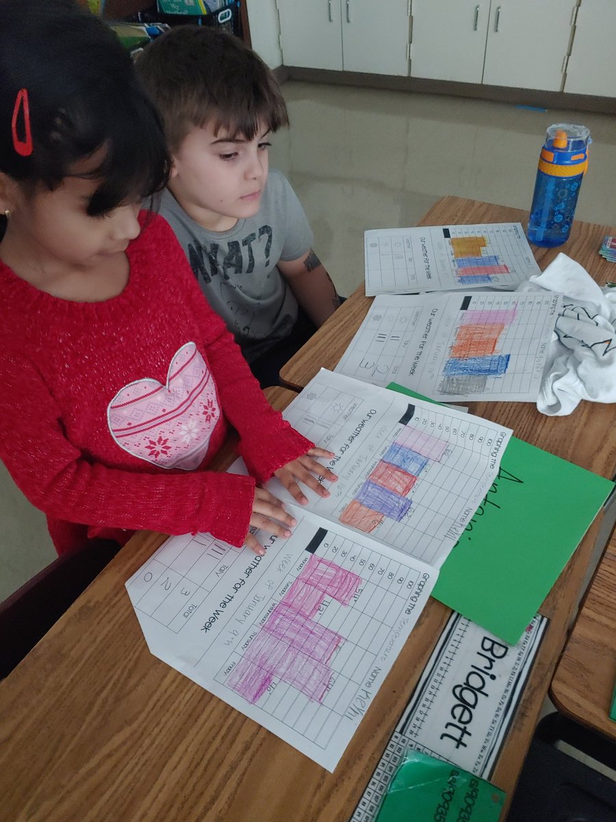 Eliana Roberts tweet media