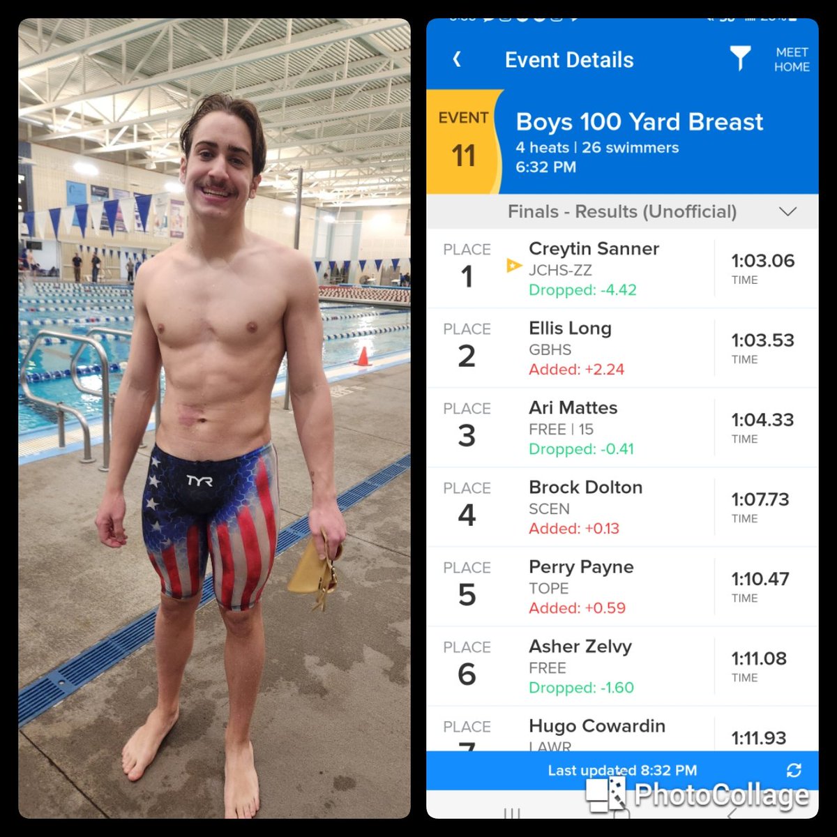 <a href="/T_HighAthletics/">Topeka High Athletics</a> Invitational <a href="/JCHSBLUEJAYSWIM/">🏊‍♂️JCHS_Boys_Swim🏊‍♂️</a>
📢🚨"27 YEAR OLD SCHOOL RECORD BROKEN"🚨📢
Event: 100yd Breaststroke 
1997 Record: 1:04.31 [Rob McMahon]
2023 Record: 1:03.06 [Creytin Sanner]<a href="/BlueJays_AD/">Blue Jay Athletics</a> <a href="/JCBlueJayNation/">JCHS Blue Jay Nation</a> <a href="/TheDailyUnion/">The Daily Union</a> <a href="/JunctionPost/">Junction City Post</a> <a href="/USD475/">Geary County Schools USD 475</a> <a href="/KSHSAA/">KSHSAA</a> <a href="/JunctionCityKS/">Junction City</a>
