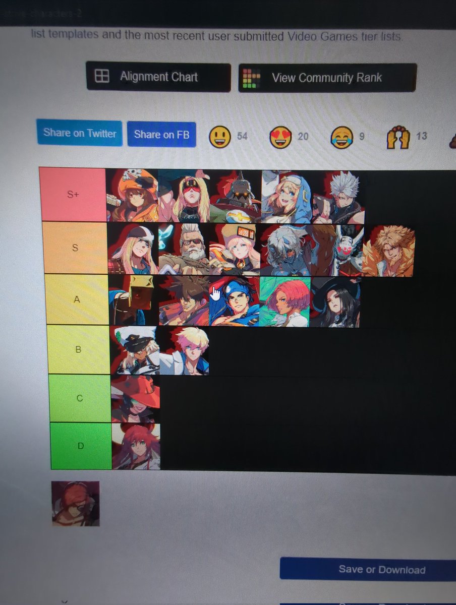 CheezyPepperon2's tweet photo. #GuiltyGearStrive #StriveTierList #Strive #Sonf https://t.co/lfApK6NUd8
