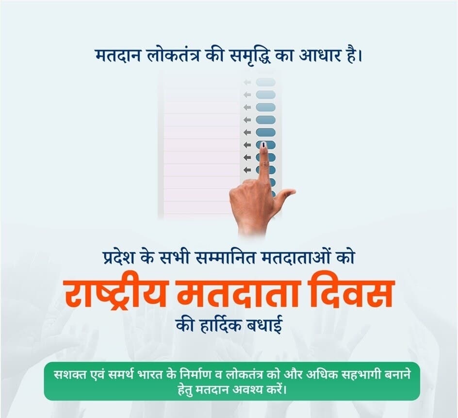 immohitbhati's tweet photo. मतदान लोकतंत्र की समृद्धि का आधार है।
देश के सभी सम्मानित मतदाताओं को राष्ट्रीय मतदाता दिवस की हार्दिक बधाई।
#NationalVotersDay https://t.co/pFtoX3rgqu