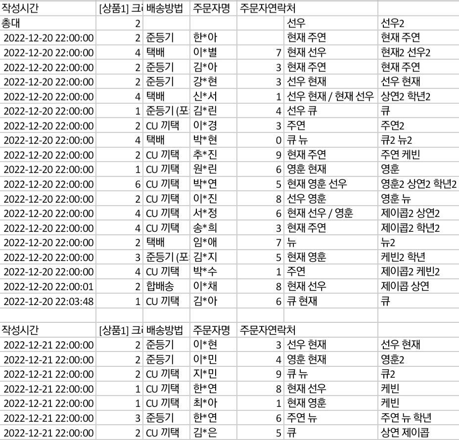 SSWJYBC's tweet photo. 배송 후 오후 중으로 윗치폼에 송장 등록해둘게요 https://t.co/FhzsOCF9Do
