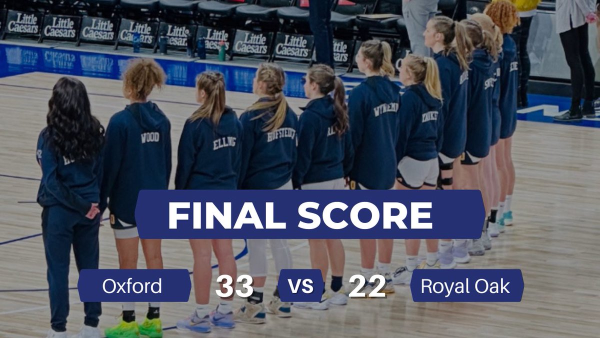 OHSWBball's tweet photo. Oxford Girls Basketball bounces back with a road win over Royal Oak! Oxford is now 11-2 on the season.

@MirandaWyniemko  11pts 6reb
@PeytonRichter24 11pts 7reb
@AllisonHuff2025  11pts 8reb

Looking forward to our special night this Friday, and starting round 2 of league play. https://t.co/t3Iql9eVqa