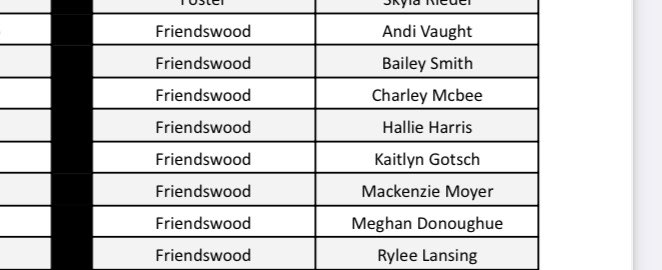 Huge congrats to our all greater Houston Academic members!!! SO proud of all these girls! 💙🐴🏐 <a href="/GotschKaitlyn/">Kaitlyn Gotsch</a> <a href="/Meghan37115725/">Meghan</a> <a href="/RyleeLansing/">RYLEE LANSING</a> <a href="/Hallie30965423/">Hallie</a> Andi, Charley, Bailey, and Mackenzie!
