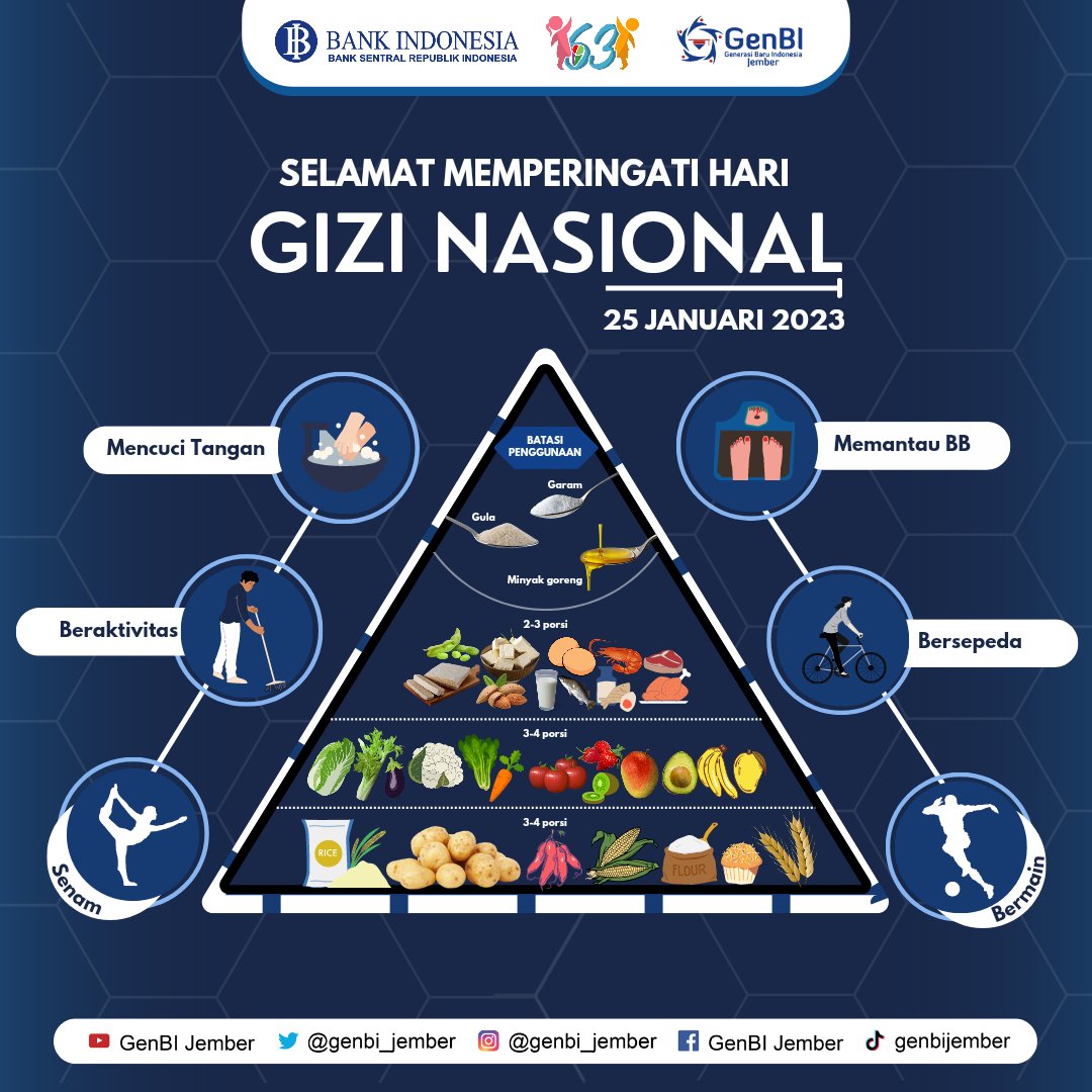 [HARI GIZI NASIONAL 2023]
Halo GenBIers 👋
Hari Gizi Nasional adalah sebuah momentum untuk membangkitkan kesadaran dan kepedulian tentang gizi. 
Selamat Hari Gizi Nasional
#genbijember
#genbiofficial
#genbijatim
#bankindonesia
#bankindonesiajember
#harigizinasional
#25januari2023