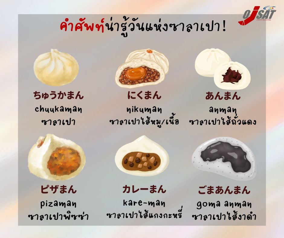 ojsatschool's tweet photo. 📌ช่วงคำศัพท์น่ารู้ กับ OJSAT📌
วันนี้ OJSAT นำคำศัพท์ภาษาญี่ปุ่นในหมวดที่เกี่ยวกับ
"วันแห่งซาลาเปา"
มาฝากเพื่อนๆ พี่ๆ น้องๆ กันครับ
อ่านบทความเพิ่มเติมได้ที่ https://t.co/ETDPzWb3tB
#OJSAT #เรียนภาษาญี่ปุ่น https://t.co/D0vJCiLLHh