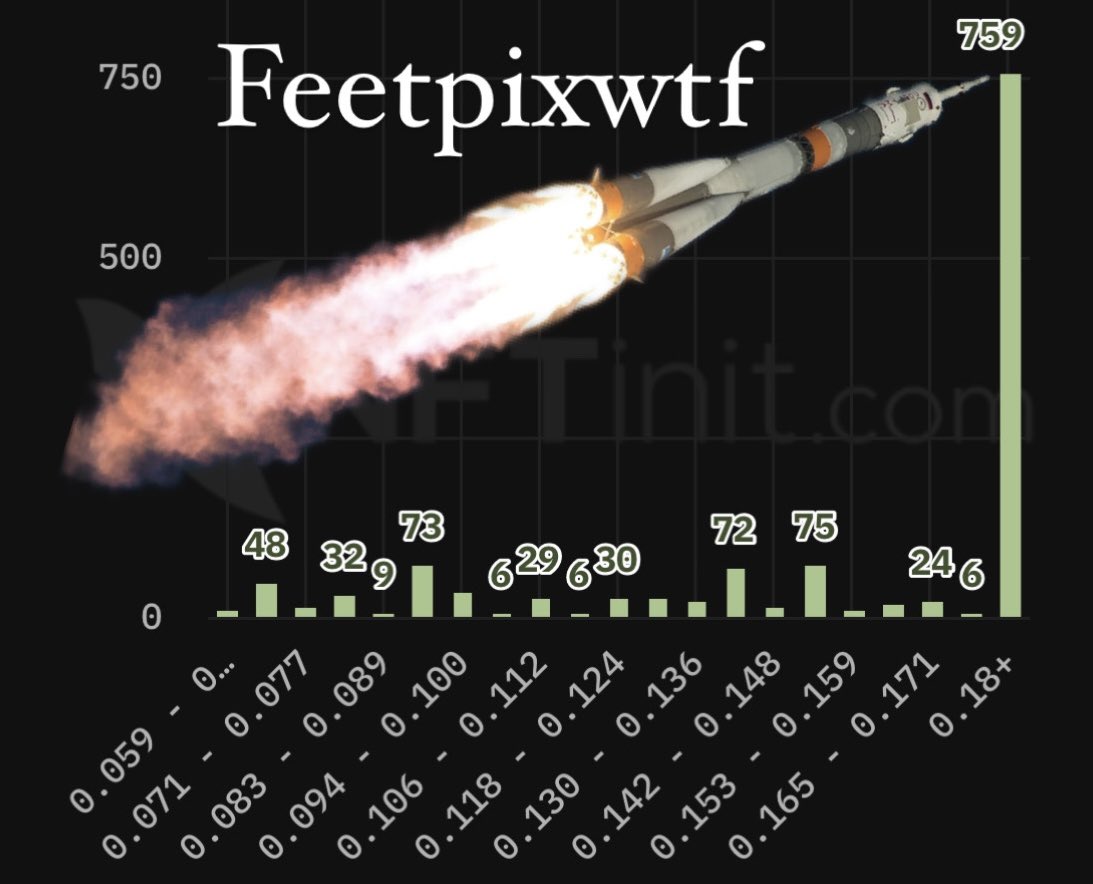 Hey @feetdev69 we heard there’s a mission to moon soon, just laughing at the   Thin As Ice Floors   awaiting Lift Off To Moon #feetpixwtf #feetpix 
<a href="/feetpixwtf/">feetpix</a> is 🐐 🦶 ❤️