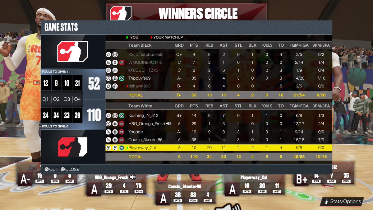 PlayerwayGaming's tweet photo. TIP: You dont always need to be the top scorer, feel/filll the role that the game requires and make plays to help get the W #Playerway https://t.co/n4hNktbl5J