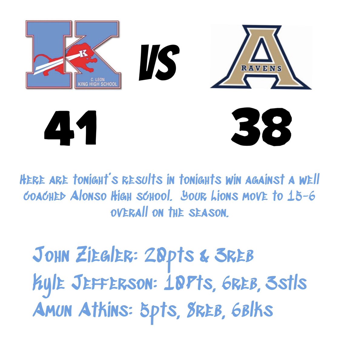 Your Lions came up with a great team win and move to 15-6 overall on the season. This is the best record king has had in the regular season in 20+ years. Join us as we take on Brandon high school tomorrow at Brandon. #go🦁

<a href="/BayAreaHoopsfl/">Reg Burke ΦΒΣ🤘🏾</a> <a href="/kyle_burger/">Kyle Burger</a> @SeanBarieFOX13 <a href="/FryeChuck/">Chuck</a>