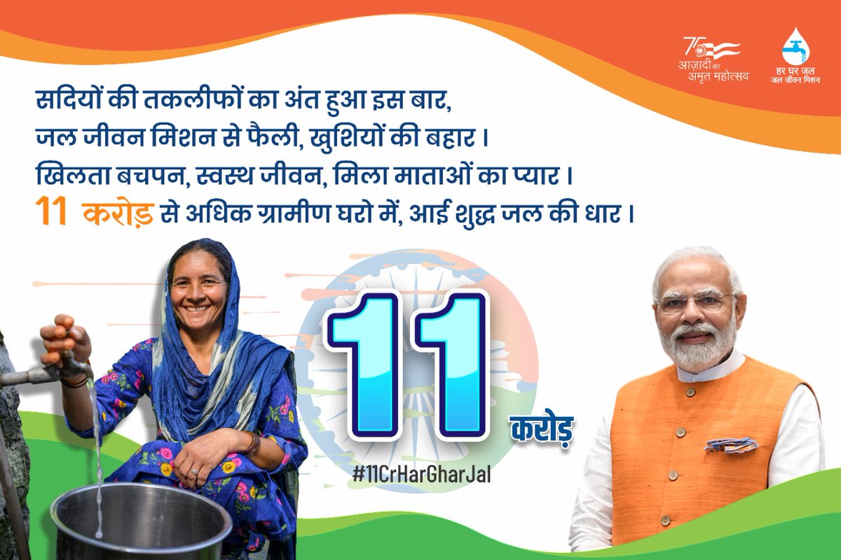 gssjodhpur's tweet photo. 11 करोड़ नल कनेक्शन! 

यह सिर्फ एक विराट आंकड़ा नहीं! यह दूरदृष्टा प्रधानमंत्री श्री @narendramodi जी के संकल्प से व्यवस्था में आ रहे अभूतपूर्व सुधार का नया आयाम है। 

#11CrHarGharJal https://t.co/3NZSGTqPyr