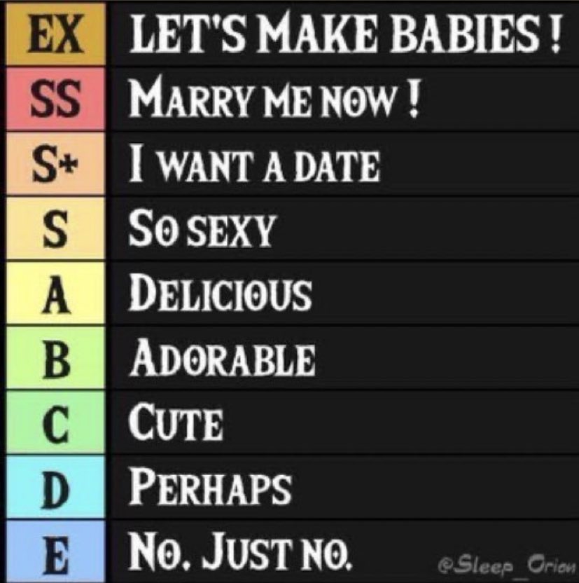 //Stolen

♥️ +🔄+ Comment with a Pic📸 of your Muse / Ref to get a rating~

No Loli's or Shota's please.