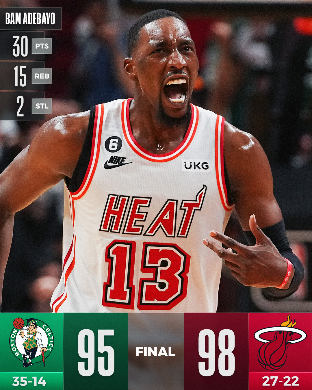 NBA on Twitter "🏀 FINAL SCORE THREAD 🏀 Bam Adebayo caps his huge night with a gamewinning
