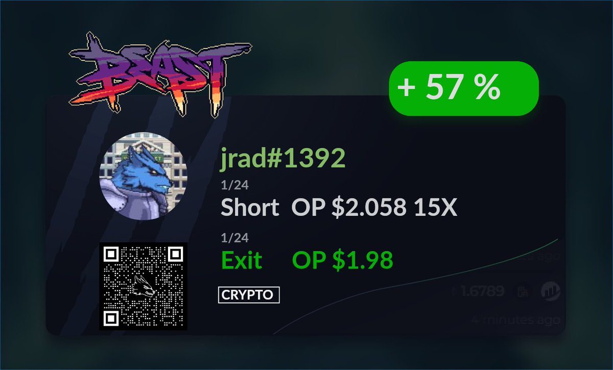 Feasting over in @BeastsNFTs and @TakinShots_! These guys are making us all solid profits.