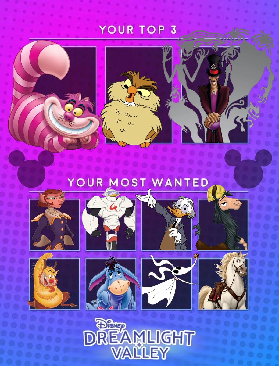 SystemSims's tweet photo. Took a break from Sims4... came back to MORE OF THE SAME MADNESS in the community. Fine. We'll just be over here playing Dreamlight Valley instead. Found this template on Reddit so we had to make one! #DisneyDreamlightValley https://t.co/f3C6KYqIwo