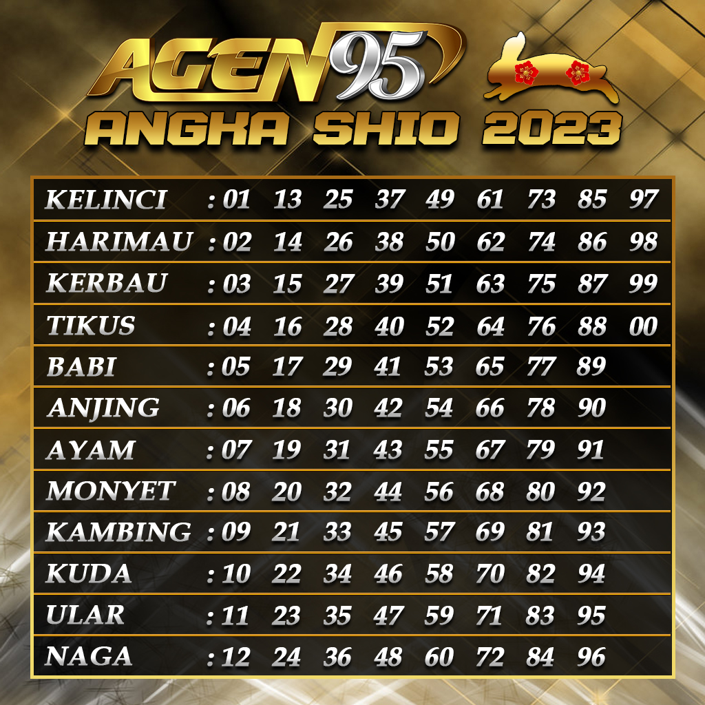 Tabel Shio 2023 - Angka Shio Togel 2023
#shio2023 #angkashio2023 #tabelshio2023 #shiotogel2023 #angkashiotogel2023 #togelshio2023 #agen95 #agen95official