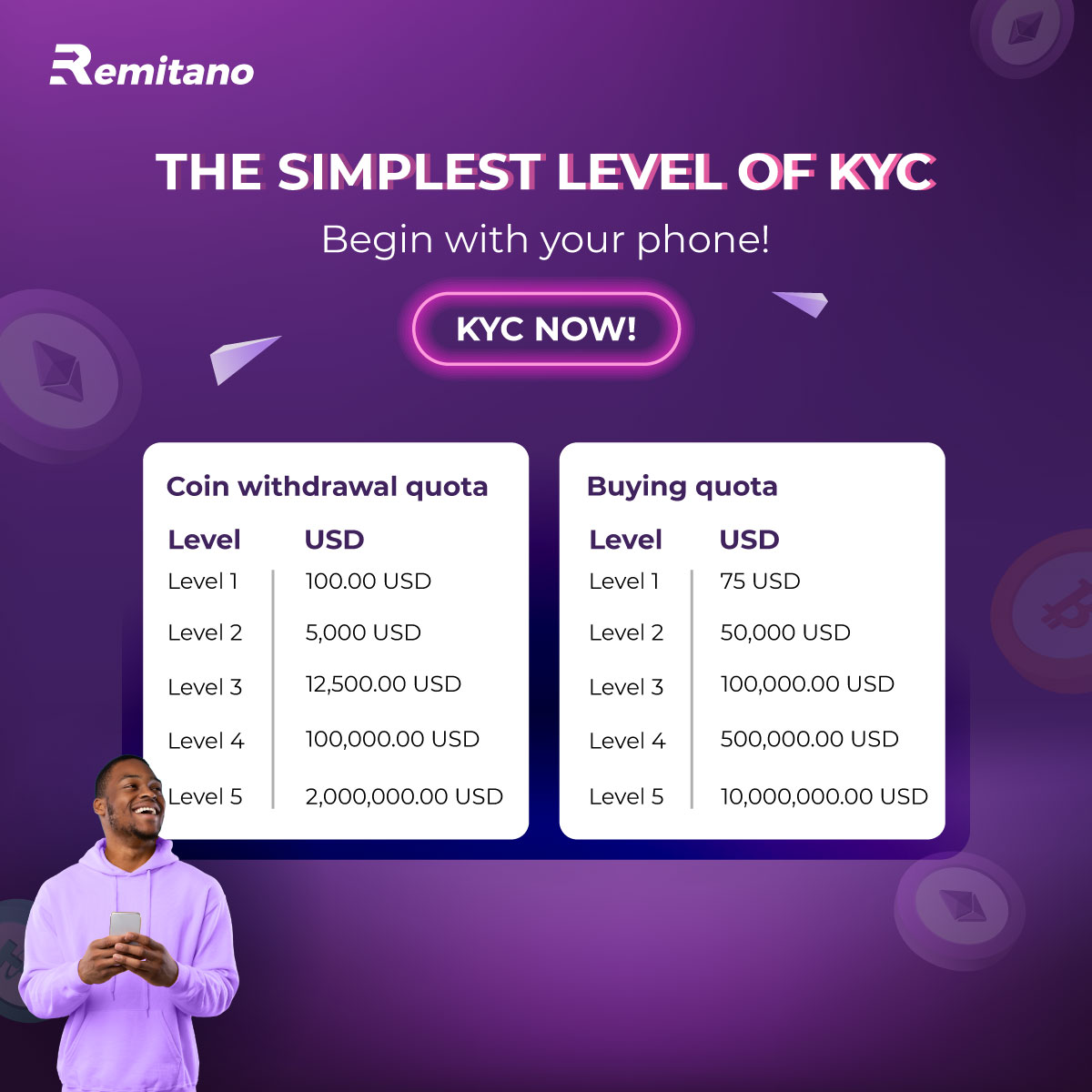 remitano's tweet photo. Now just kickstart your trading journey and sell crypto with a #SimpleKYC on #Remitano! Only phone verification to start #Remitano!📲
Now more here!
👇👇👇
https://t.co/aT2UzPgvHI https://t.co/GV1wRUlmAU