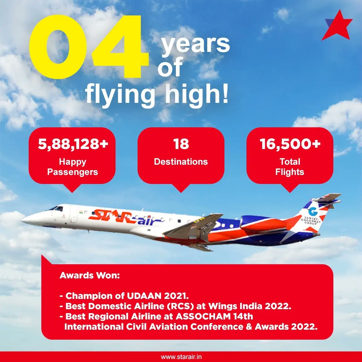 As we celebrate our 4th anniversary, we at Star Air are proud to share our achievements over the past 4 years. From expanding our fleet to launching new routes, we have worked tirelessly to provide our customers with the best possible travel experience. 

#OfficialStarAir #WeCare
