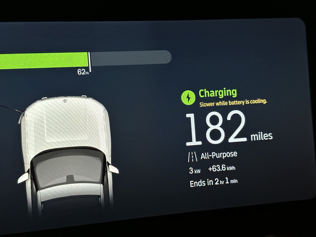 Kyle Conner tweet media