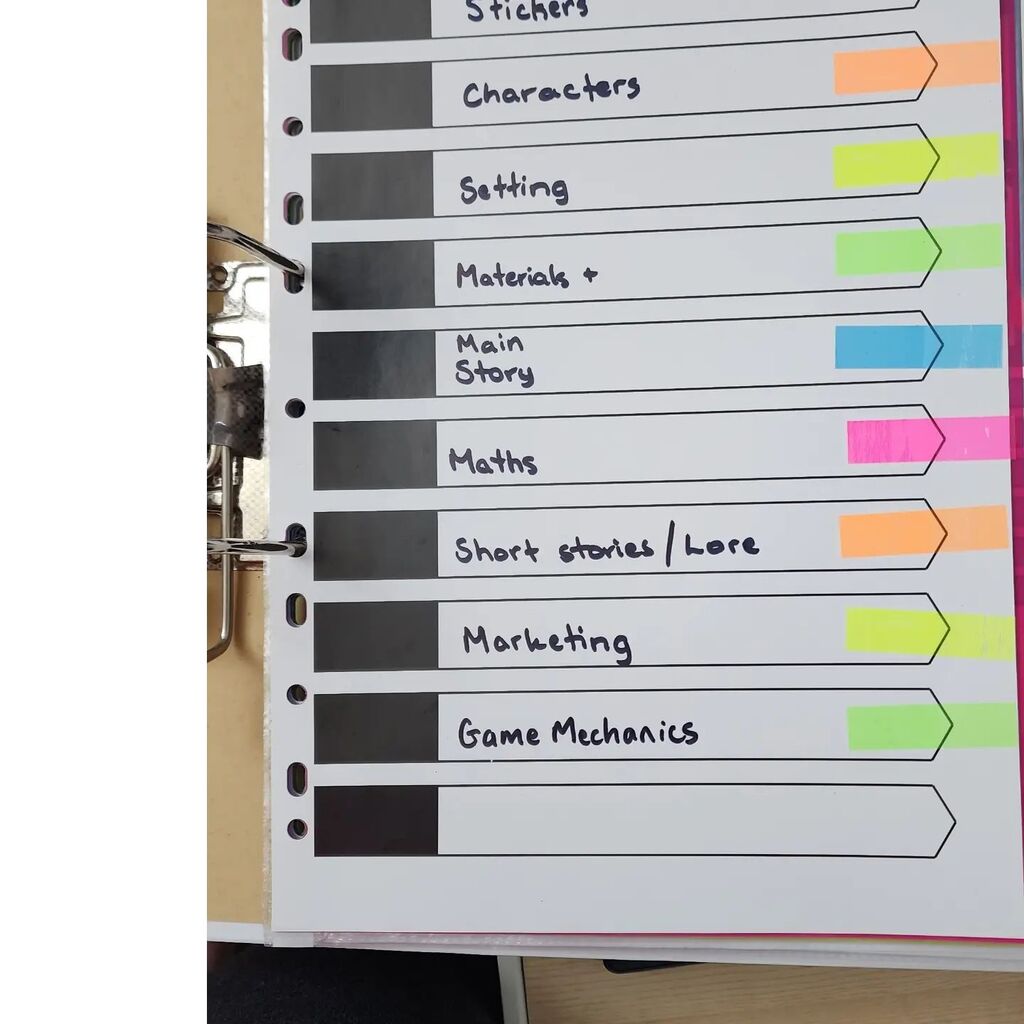 Tara0Belle's tweet photo. Organising my VN project folder!
#visualnoveldevelopment #aussiewriters #lifeofawriter #motivation #amwriting #mathisfun #edugames https://t.co/f2HTlbT1R3 https://t.co/aHhTvWkZs6