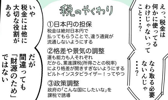 私『国債は国民の借金ではなく政府の負債?どゆこと?』
↓
私『政府は国債を永遠に借り換えられる&利子は国庫に返る!?』
↓
私『なら国の借金とかいう概念なくない…?』
↓
私『国の借金を返すために必死に税金払う必要もなくない…?』
↓
ここでやっと「税の役割」を知る
#税は財源ではない 