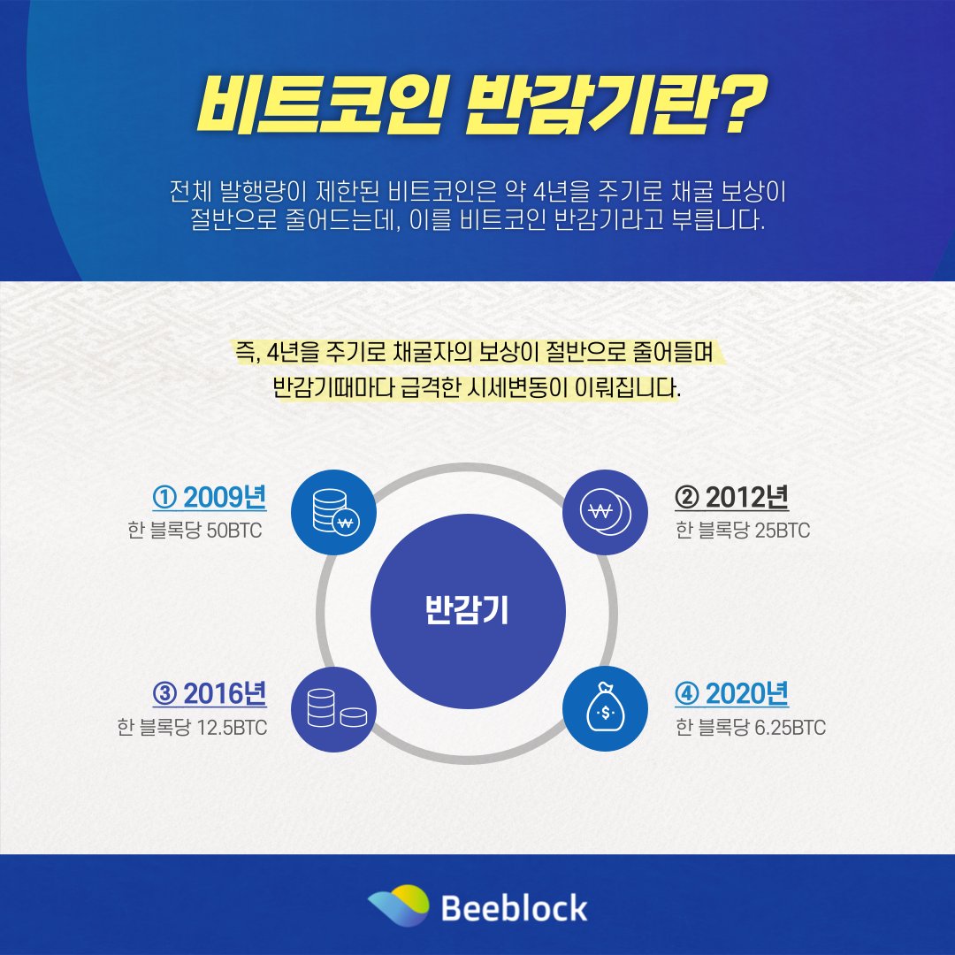 비블록 거래소 tweet media