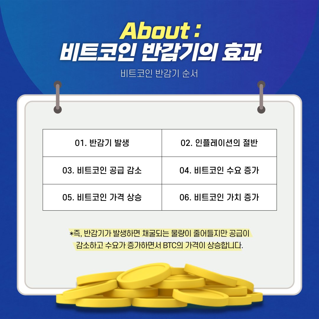 비블록 거래소 tweet media