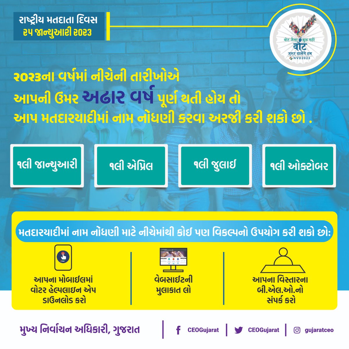 મતદારયાદીમાં નામ નોંધણી બન્યું અતિ સરળ...
#electioncommissionerofindia 
#ElectionCommission