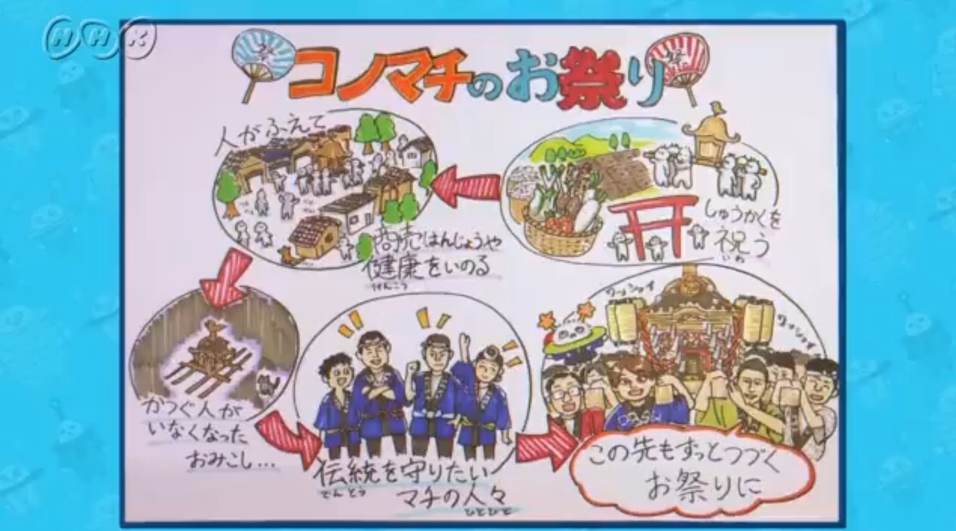 はっちゃけ on Twitter 