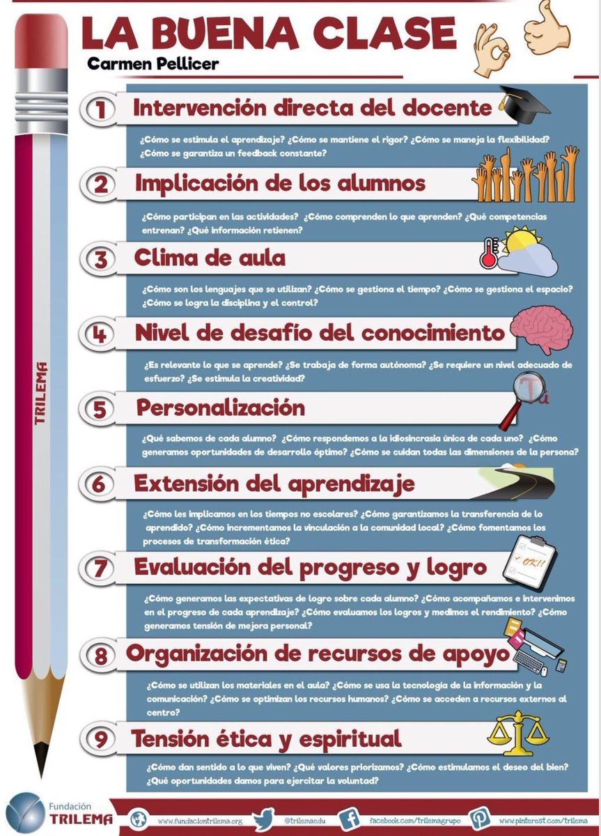 vicente_alcaniz's tweet photo. Cómo dar clase a los que no quieren. Ocho estrategias de gestión de aula https://t.co/7WpnuE4l1q https://t.co/JsN5V5WDJL