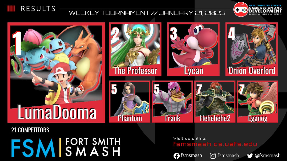 fsmsmash's tweet photo. Congrats to the Top 8 winners from our event on Saturday, January 21, 2023!  We will see everyone at the next event this Saturday.  Stay warm! https://t.co/66zPPXg9PB