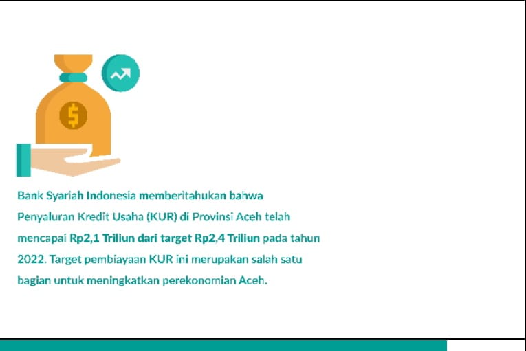 Penyaluran KUR di Provinsi Aceh mencapai Rp.2,1 T pd Tahun 2021,target ini merupakan salah satu bagian dari upaya untuk meningkatkan perekonomian di Aceh

#BSIinvestmentoutlookAceh