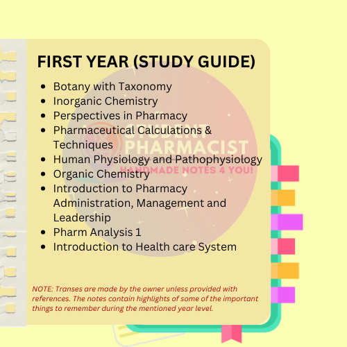 stud_pharmaciST's tweet photo. // Study Guide provided for you by Student Pharmacist! #pharmacy #studentpharmacist

DM DM DM for soft copies pharmate! #affordableprice #studynotes #firstyearpharmacy https://t.co/EHj1hID3AB