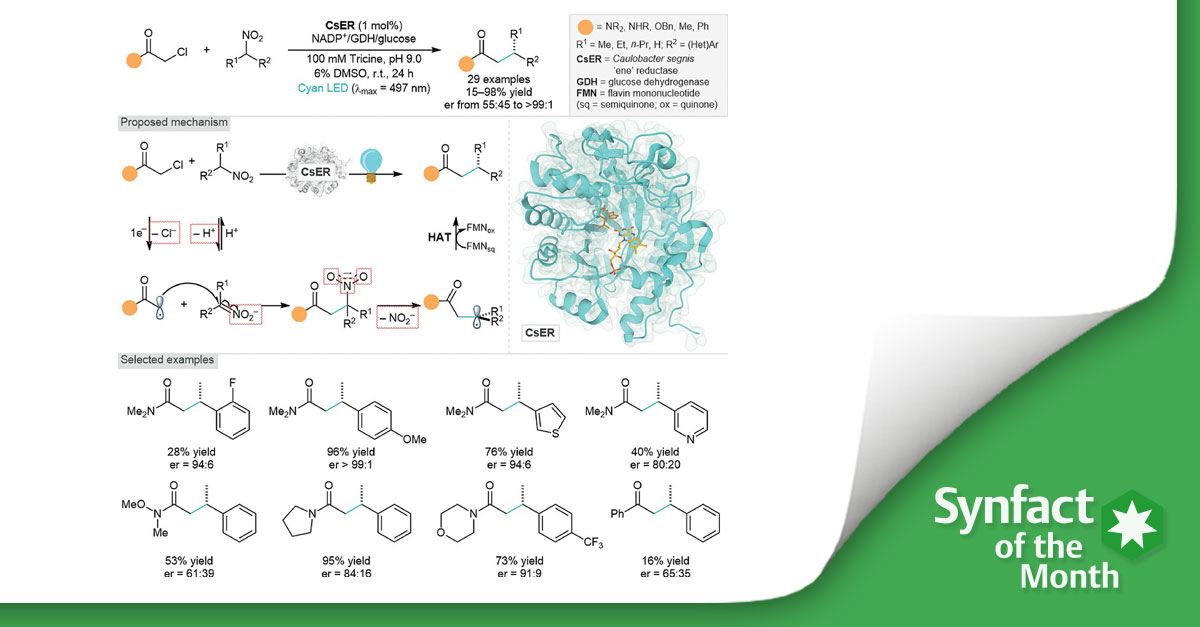 Chemistry at Thieme (@thiemechemistry) on Twitter photo ❇️ In this Synfact of the month <a href="/ben_list/">Ben List</a> (<a href="/ListLaboratory/">AK List</a>) from <a href="/maxplanckpress/">Max Planck Society</a> highlighted the ´Ene-Reductase Permits Cross-Electrophile Coupling of α-Chloro Carbonyls with α-Aryl Nitroalkanes` by Hyster TK. and co-workers from <a href="/Cornell/">Cornell University</a>.😀
👉 fal.cn/3vmSx ❇️ In this Synfact of the month <a href="/ben_list/">Ben List</a> (<a href="/ListLaboratory/">AK List</a>) from <a href="/maxplanckpress/">Max Planck Society</a> highlighted the ´Ene-Reductase Permits Cross-Electrophile Coupling of α-Chloro Carbonyls with α-Aryl Nitroalkanes` by Hyster TK. and co-workers from <a href="/Cornell/">Cornell University</a>.😀
👉 fal.cn/3vmSx
