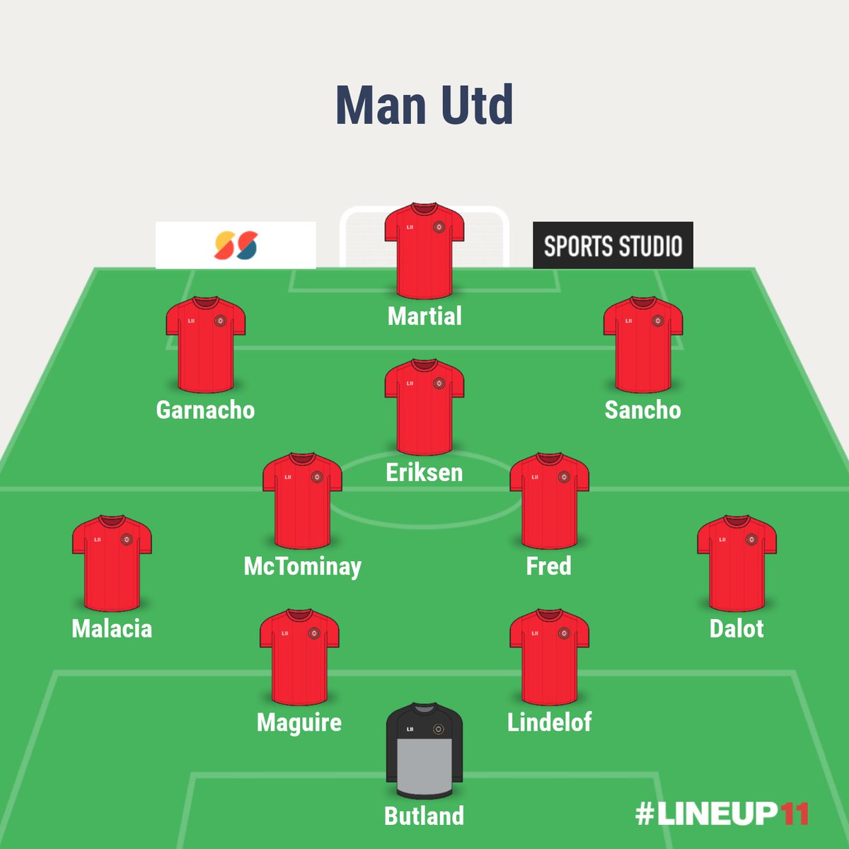 And then depending on fitness and injuries, I'd go with something like this against Reading. The only player that starts twice is Fred who can then be rested in the second semi-final against Forest. #MNUREA