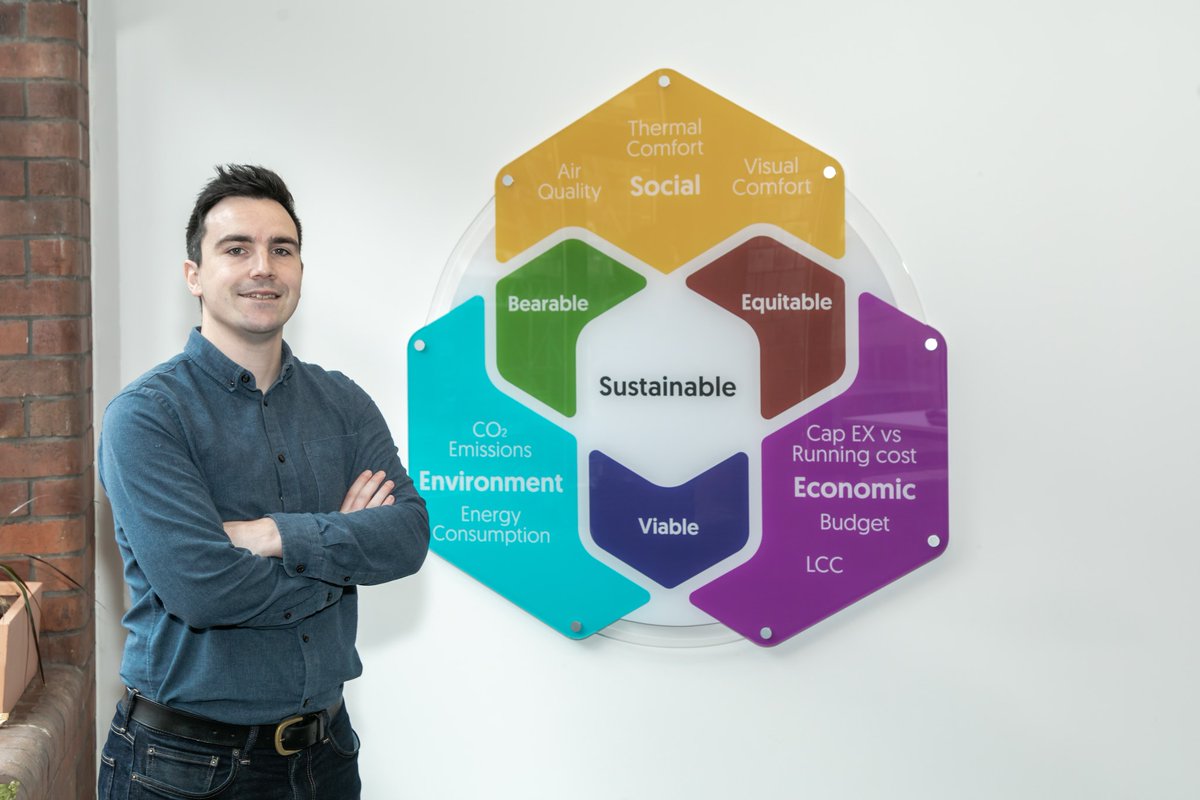 Matt - Senior BIM Coordinator

"I like the ownership of individual tasks and client relationships and the healthy working atmosphere"

#Yonder #YonderLimited #Sustainability #SustainableBuildings #ReducedCarbon #Sustainabilityconsultant #Teamyonder
