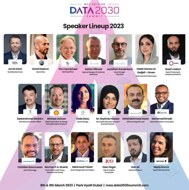 ZahidMahAwan's tweet photo. Joining as Speaker!
#Data2030Summit #Data2030SummitMEA #DataManagement #MasterDataManagement #MDM #DataEnterprise #EnterpriseData #EnterpriseArchitecture #DataGovernance #DataArchitecture #DataQuality #GDPR #DataSecurity #DataProtection #InformationManagement #DataDriven https://t.co/eeoV7T7Hjd