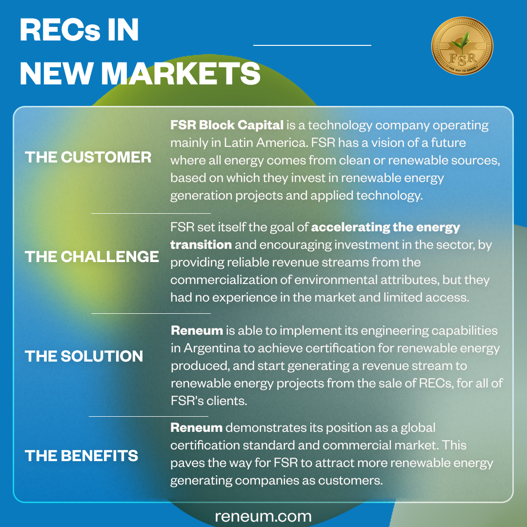 ReneumInstitute's tweet photo. In addition to working with #RenewableEnergy developers directly, Reneum partners with entities as affiliates that help finance the #energytransition. This is how we helped our partner, FSR Block Capital solve their challenge ⬇️ #DirectClimateAction #RenewableEnergyProducers https://t.co/C5HzK6zWqO