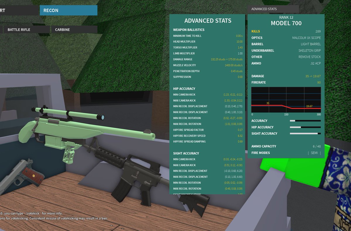 kurithechestnut's tweet image. my fav dead game