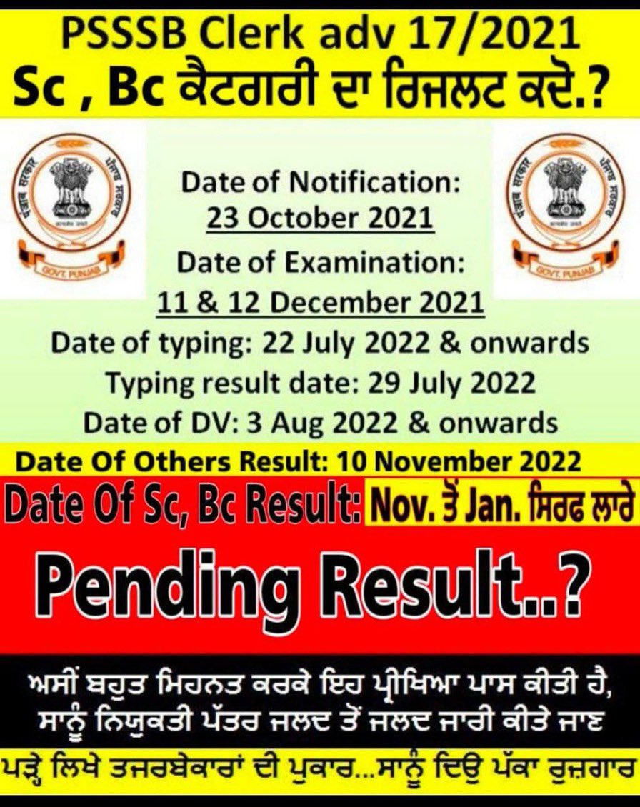 ਪ੍ਰੇਮ ਸਾਗਰ ਵਰਮਾ tweet media