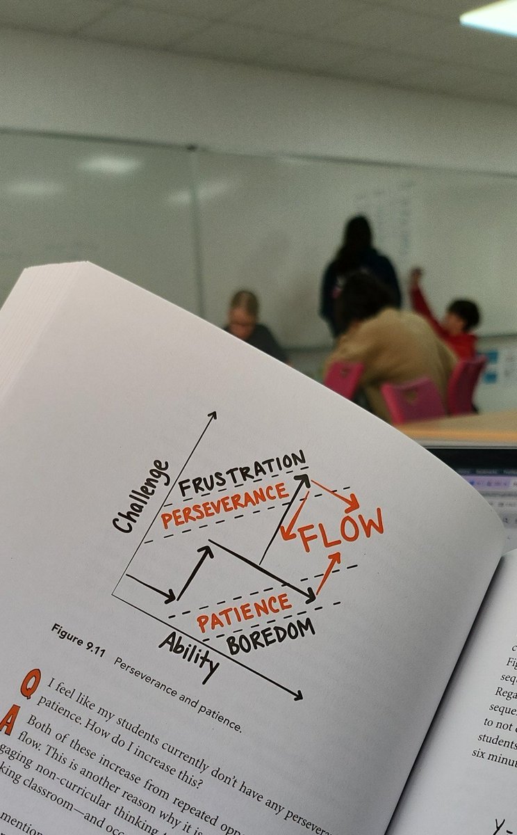 doesmathforfun's tweet image. It's pretty magical when this happens. #openupresources #iteachmath #buildingthinkingclassrooms