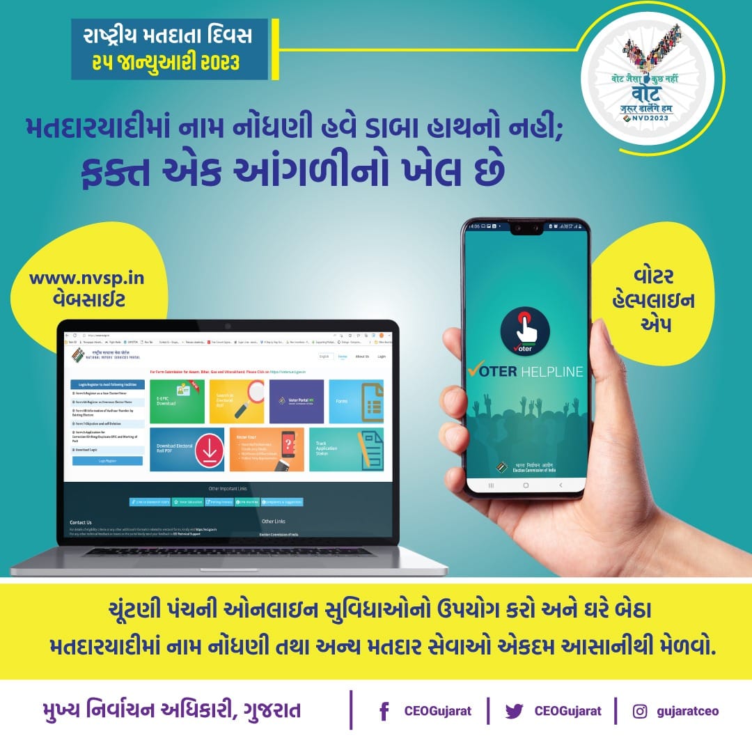 મતદારયાદીમાં નામ નોંધણી બન્યું અતિ સરળ...
#NVD2023
#ElectionCommissionOfIndia