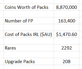 Been off socials for a while now as I've had to focus on some IRL stuff. Hope you've all been well &amp; appreciate those who messaged. ❤️

Should be back this weekend for the full TOTY release. Got a big pack save going on the #KyrenRTG, these packs + 50 League upgrades so far. 👇🙏