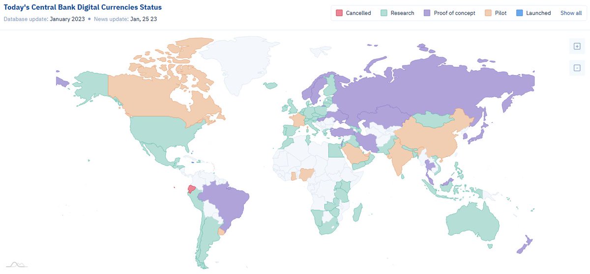 Jonas__Gross's tweet photo. How did worldwide #CBDC efforts develop recently? We are thrilled to announce another update to our #CBDCTracker, our global CBDC database.
Key updates e.g., around🇪🇺🇫🇷 🇦🇺🇯🇵
More details in the thread 👇👇
(1/7) https://t.co/ugrxREscJY