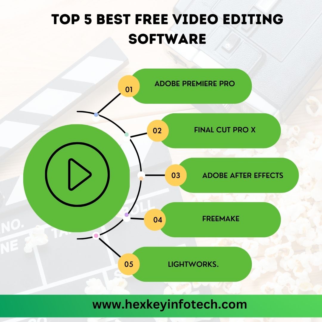 HexkeyInfotech's tweet photo. Top 5 best free video editing software - 1. Adobe Premiere Pro 2. Final Cut Pro X 3. Adobe After Effects 4. Freemake 5. Lightworks.  Check out our website! We offer a wide range of services to help grow your business - https://t.co/ZO8YJM6akx

#hexkeyinfotech #FreeTools https://t.co/S9vpvzVyUW