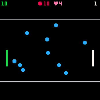 homebrew4you's tweet photo. Ponger v2023.01.23 (Lexaloffle Pico-8) (Game)

#Game #P8 #Pico8 #Pico8 #Ponger #tomputergames

Ponger by tomputergames is an enhanced Pong made for PICO-8.

In this game, you need to try and get the highest score without getting burned....

https://t.co/ba5w0WnCF0 https://t.co/0JgGNN4PUy