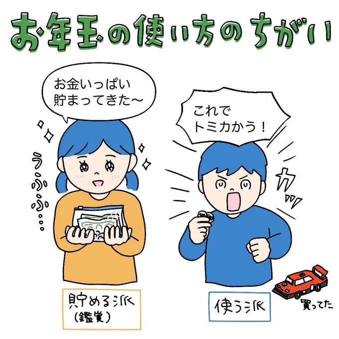 お年玉、鑑賞する娘とすぐ使う息子。
お風呂洗い、面倒な私と娘と息子。 