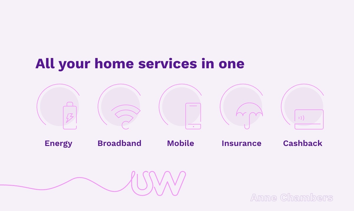 Annechambersuw's tweet photo. We provide your energy, broadband, mobile, and home insurance in one. So you can stop thinking about bills, passwords, and price comparisons, and get on with the important things in life. #Save #UW https://t.co/XG4a889JiQ https://t.co/KboHlWVZZM