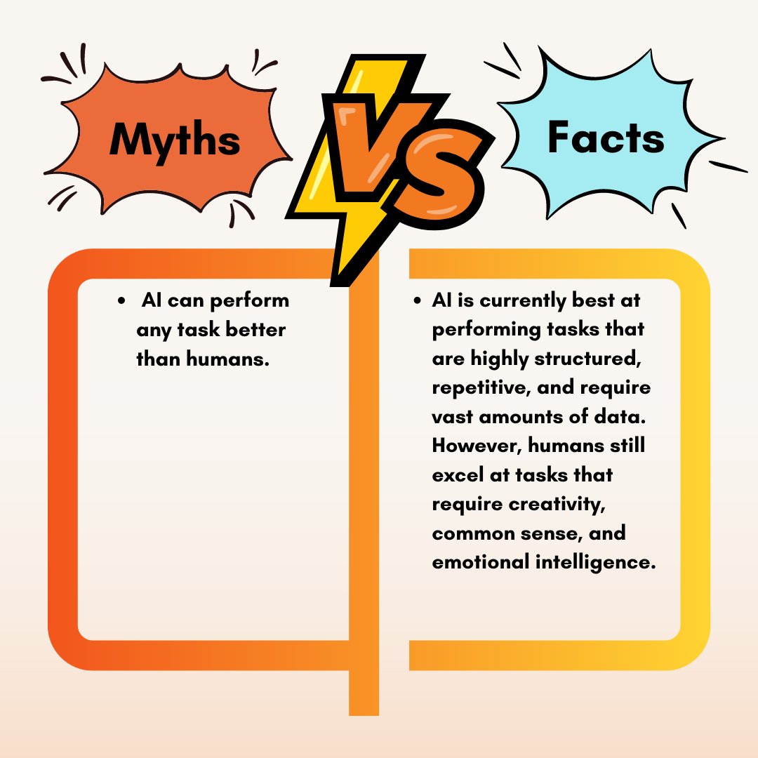 Don't believe everything you hear about AI 🧐! Let's separate fact from fiction and clear up some common misconceptions 🤯. 
If you want to learn more about AI, check out our FREE courses at aisingapore.com/ai4i 🤓
#LearnAI #aisingapore #ai #facts