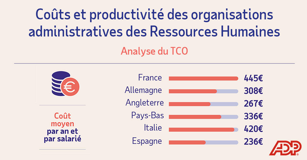 ADP France tweet media
